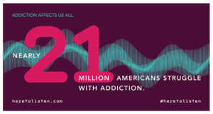 addiction statistic in america