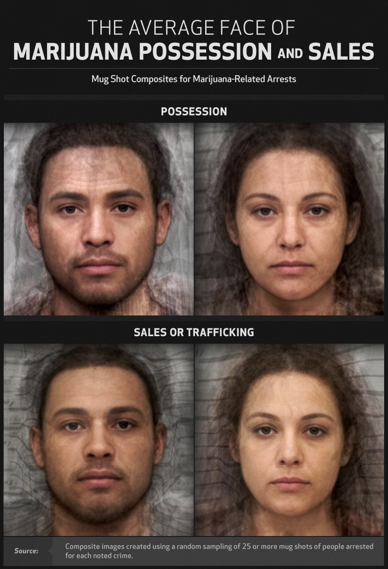 heroin mugshots before and after